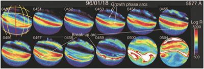 Relativistic Particle Beams as a Resource to Solve Outstanding Problems in Space Physics